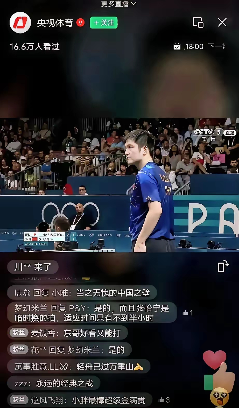 关于法国乒乓球队绝地反击波兰乒乓球队，樊振东统治全场的信息