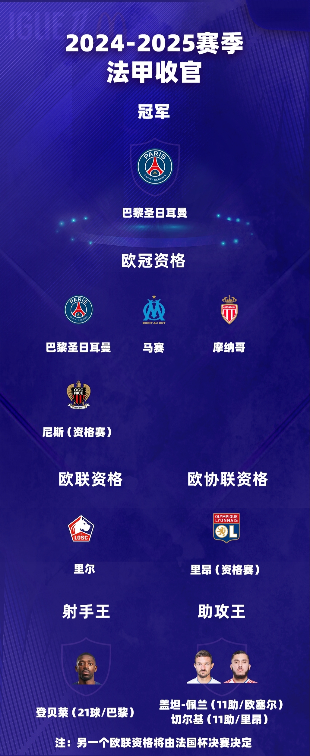 开云体育入口-包含欧冠资格争夺战进入白热化，势均力敌的词条