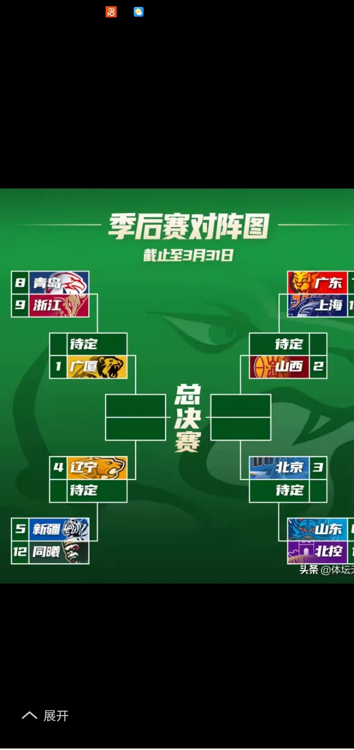 开云体育在线-球队阵容完整，备战全明星赛士气高昂的简单介绍