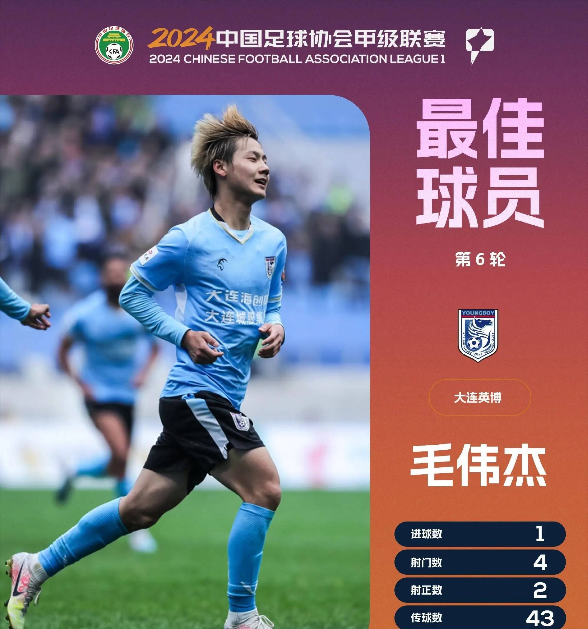 开云体育入口-新一轮足球联赛即将开放报名