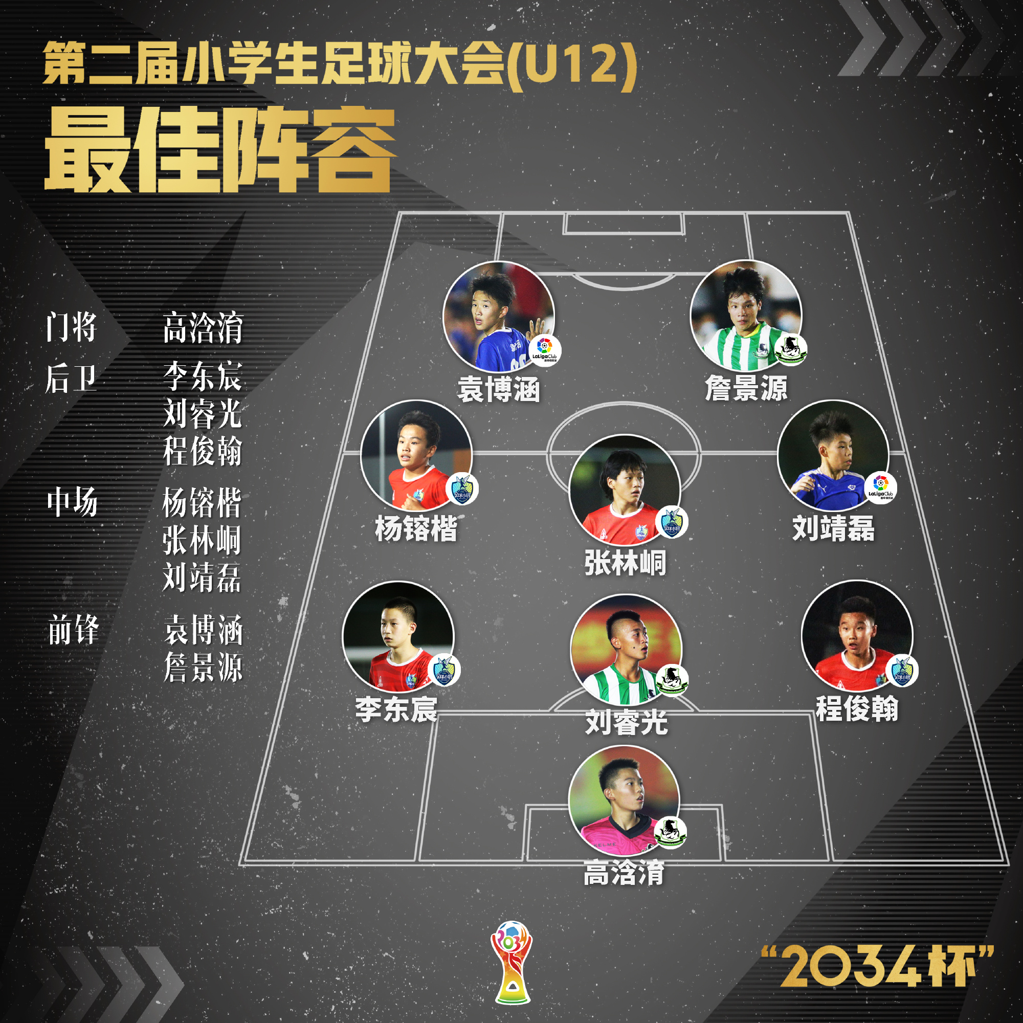 关于足球聚焦!国内联赛球队强强对话的信息 关于足球聚焦!国内联赛球队强强对话的信息