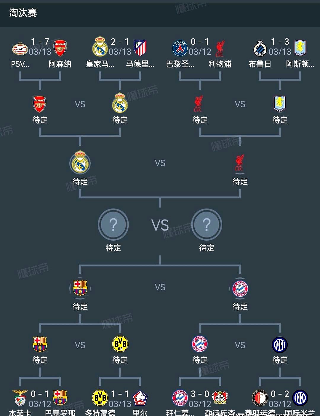 关于皇家马德里女足以小组第一出线,晋级欧冠的信息 关于皇家马德里女足以小组第一出线,晋级欧冠的信息