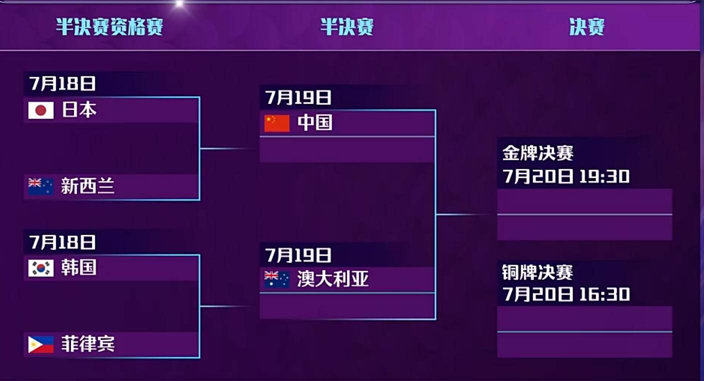 包含亚洲杯篮球赛决出冠军激情比赛惊险落幕的词条 包含亚洲杯篮球赛决出冠军激情比赛惊险落幕的词条