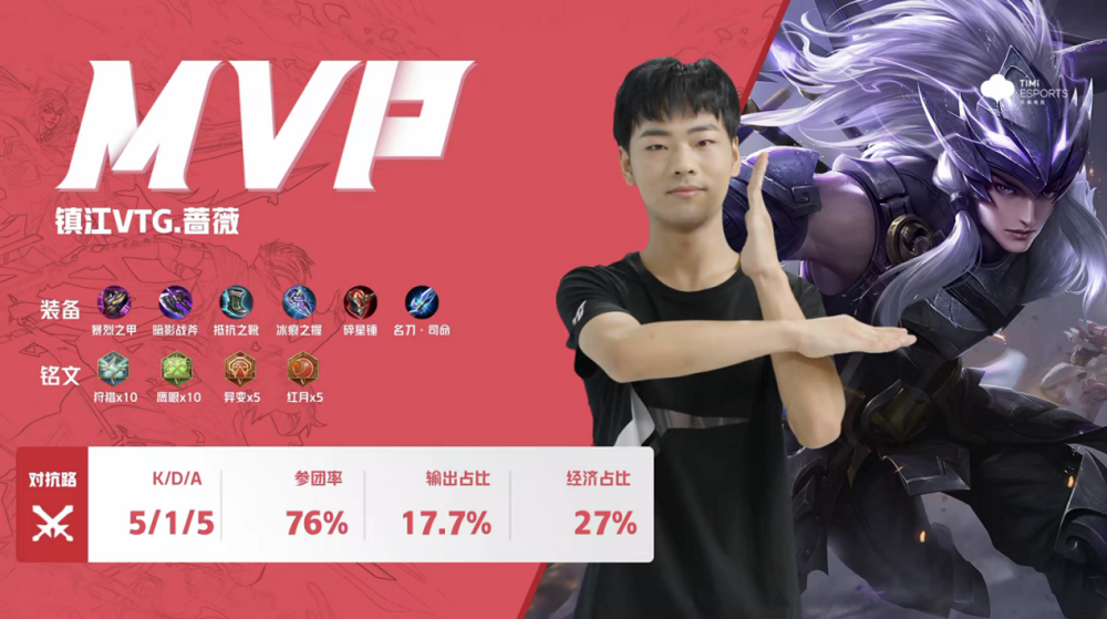 开云体育平台APP-关于全队发挥出色，积分榜上升至前列！的信息